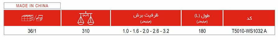 جدول سیم لخ